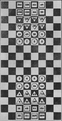 Арифметические шахматы - Рифмомахия